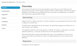 Foursquare API overview